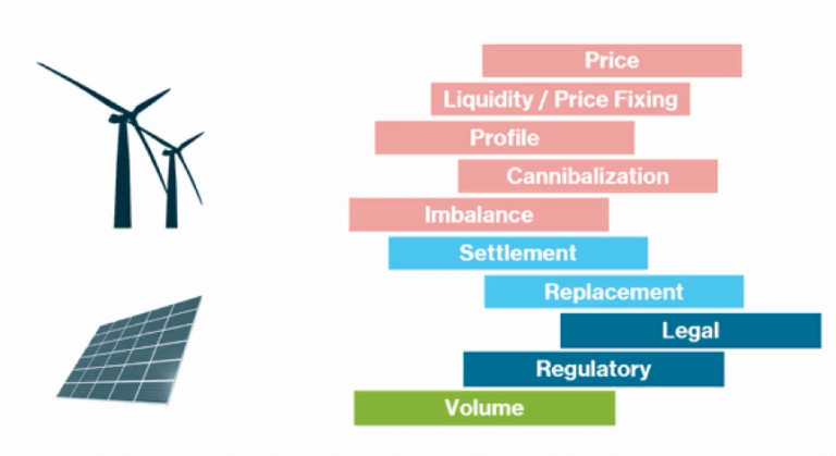 EFET PPA Template – Pexapark